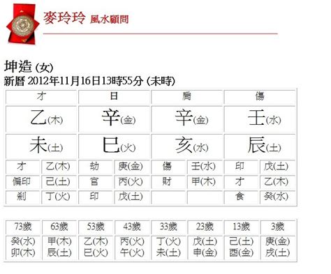 四柱八字查詢|生辰八字查詢，生辰八字五行查詢，五行屬性查詢